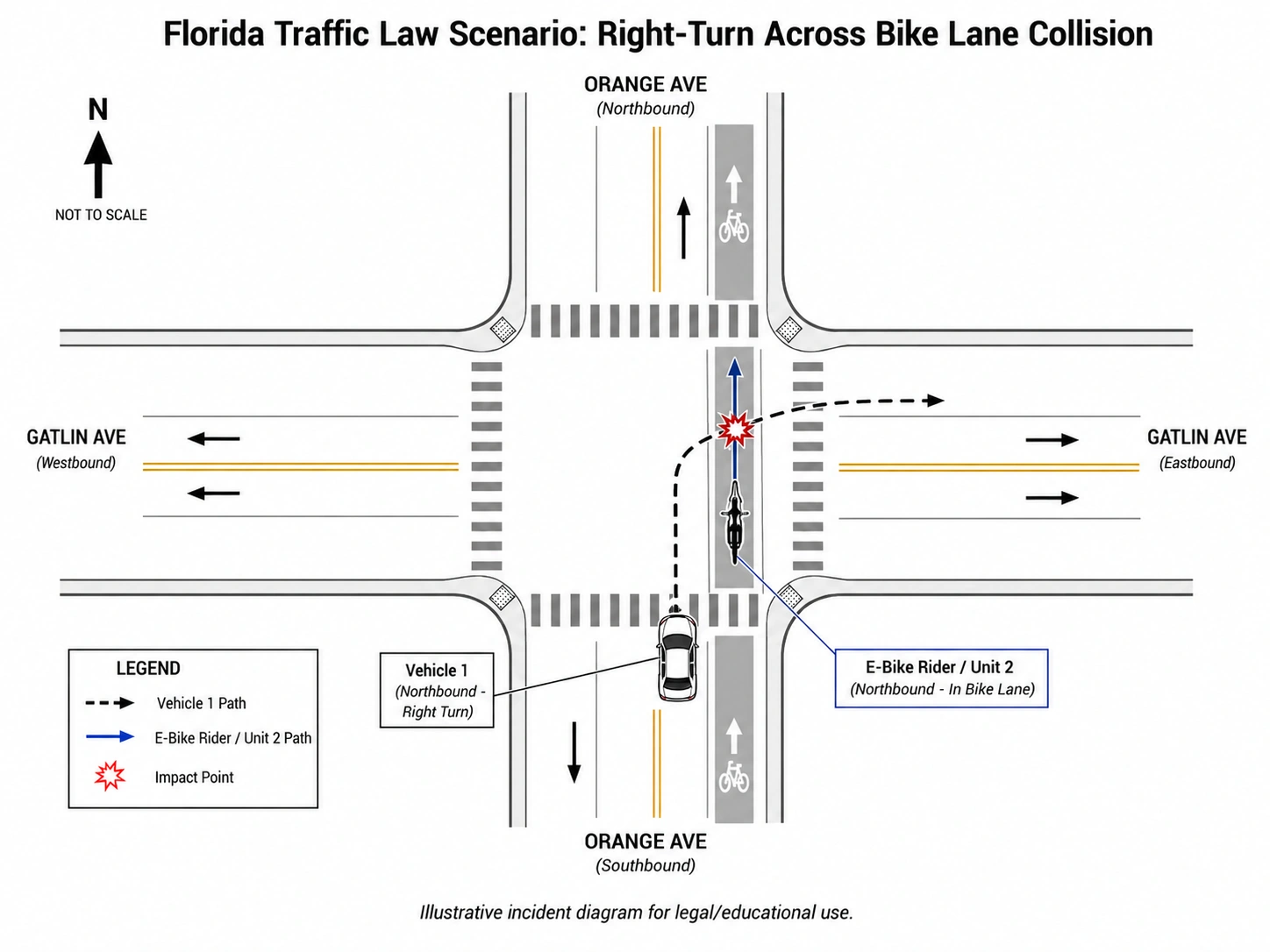 Florida E-Bike Accident Lawyer 6 Florida E-Bike Crash Diagram: Right-Turn Collision Across Bike Lane At Orange Avenue And Gatlin Avenue In Orlando